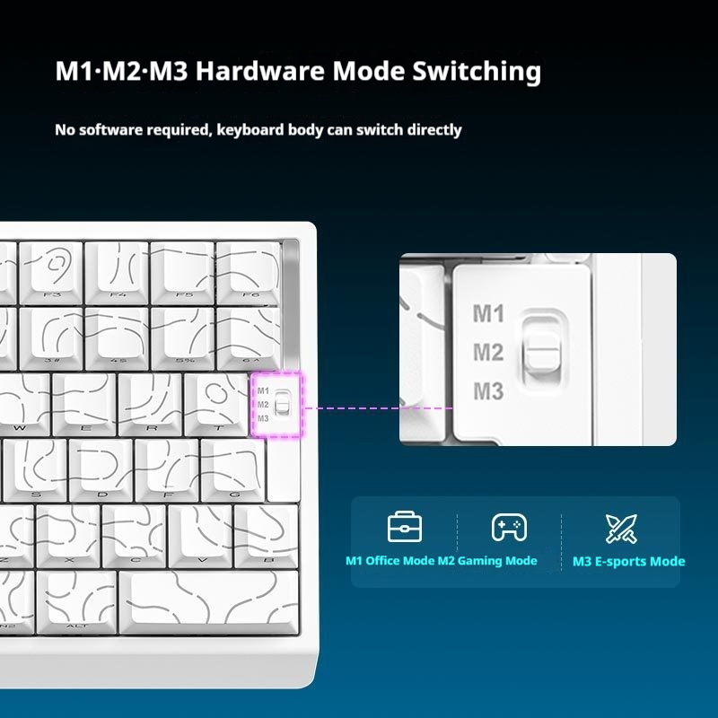 Furycube M35he 有線マグネティック軸メカニカル - Esports Gaming Zone のレビューと価格