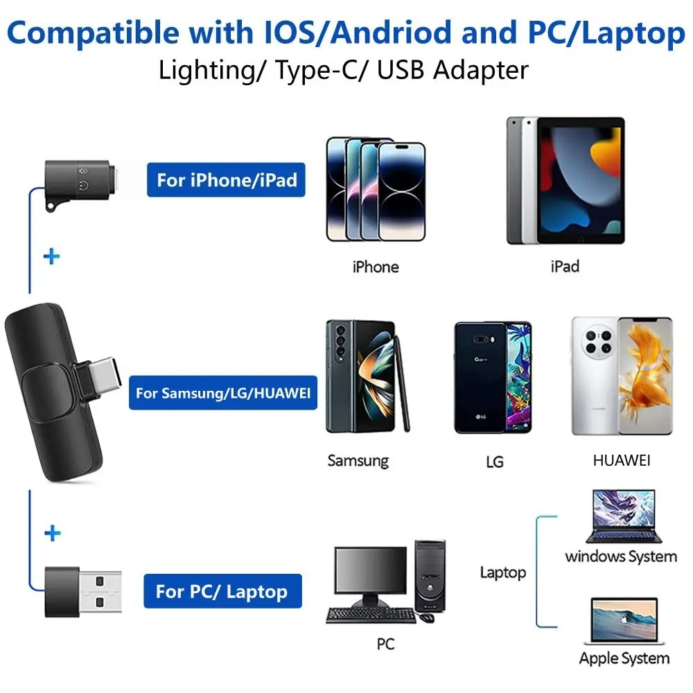 iPhone/Android対応ワイヤレスラベリアマイク、U - Streaming Mic Condenser のレビューと価格