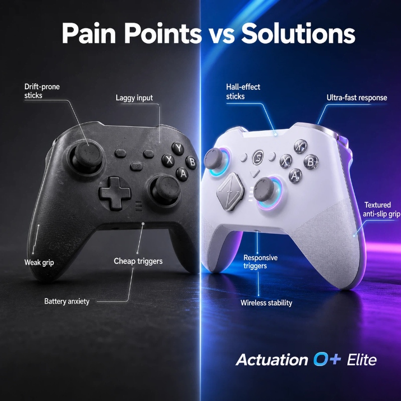 コントローラー モジュラーワイヤレス ブルートゥース Eスポ - Esports Gaming Platform のレビューと価格